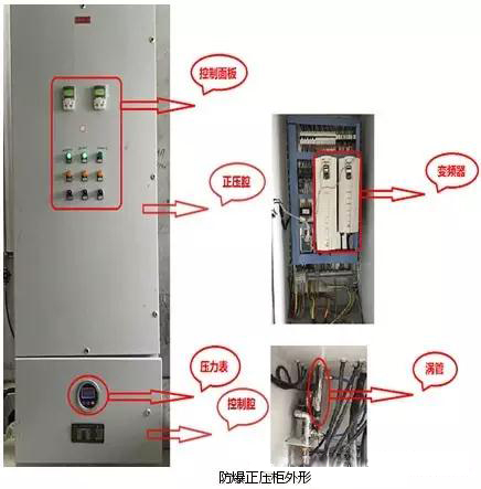 渦管制冷在防爆正壓柜中的應(yīng)用