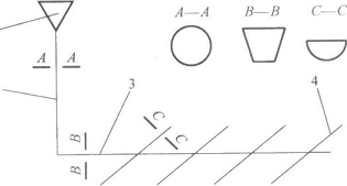 防爆正壓柜鑄件的型芯及固定
